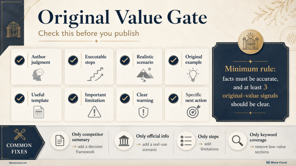 How to Build a Blog Content Workflow From Idea to Publish 4 Original value checklist covering author judgement, practical steps, examples, limitations and clear next actions