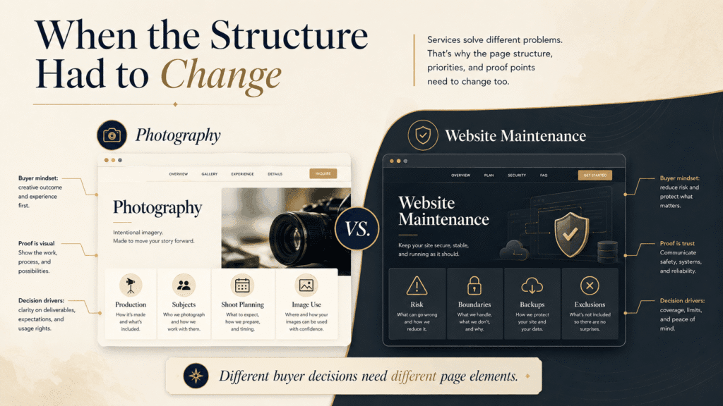 Photography and website maintenance service pages compared to show how different buyer needs change page structure